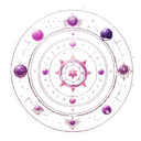 Astrology Icon